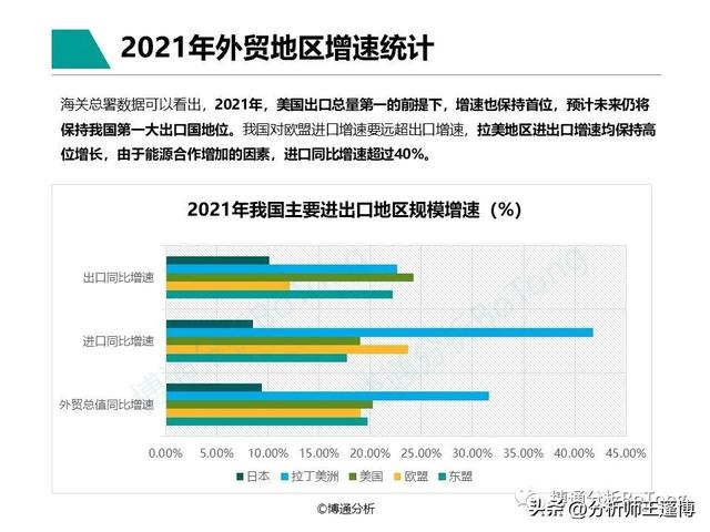 POS机领取：博通分析：非银跨境支付行业专题分析2022