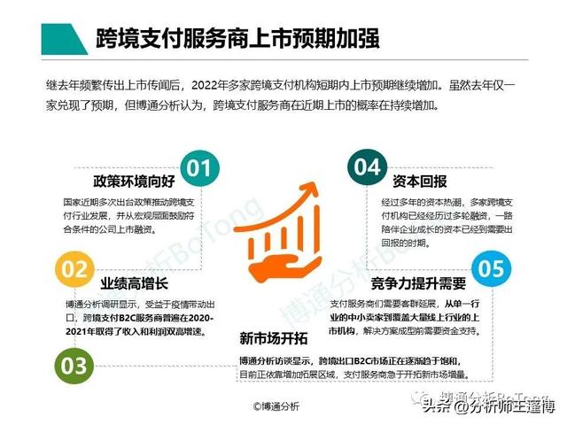 POS机领取：博通分析：非银跨境支付行业专题分析2022