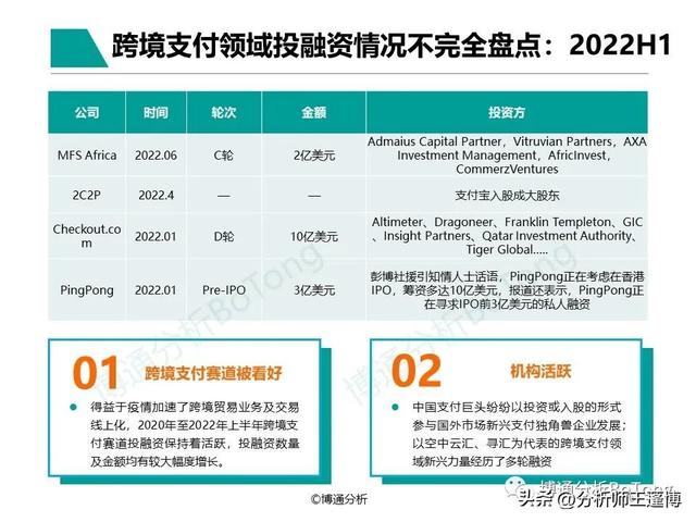 POS机领取：博通分析：非银跨境支付行业专题分析2022