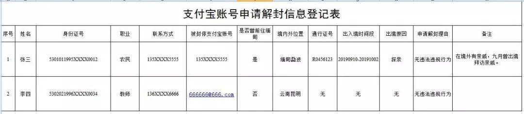 智能POS机：关于新增中缅边境部分地区被关停QQ、微信、支付宝、POS机号码申请解封方式的通告