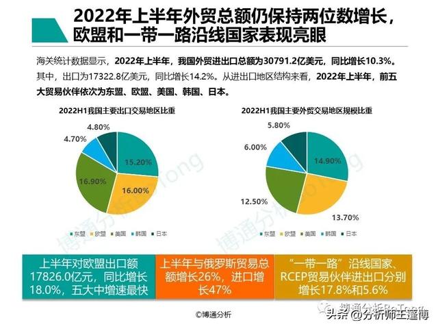 POS机领取：博通分析：非银跨境支付行业专题分析2022