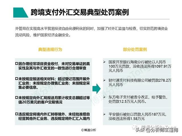 POS机领取：博通分析：非银跨境支付行业专题分析2022