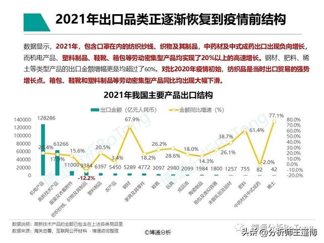 POS机领取：博通分析：非银跨境支付行业专题分析2022