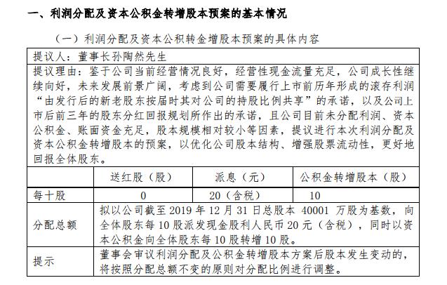 拉卡拉官网：辛苦上市融资12亿，大股东却却分掉8亿，拉卡拉这是耍啥杂技？