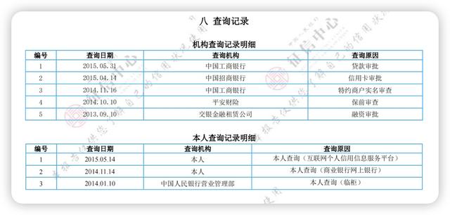 电签POS机：征信、大数据有这么难理解么？万字拆解，银行客户经理带你看征信