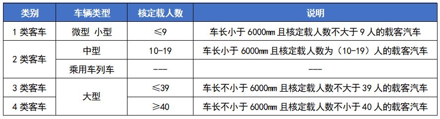 POS机安全：重磅！河南ETC车主最关心的问题，答案来了