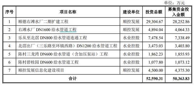 POS机领取：这家公司第一大客户兼职第一大供应商，未签正式收购协议的公司，资产却已计入账