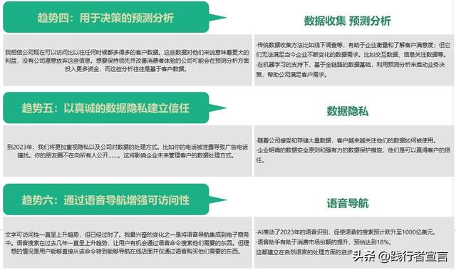 拉卡拉POS机：2023年12大客户体验趋势