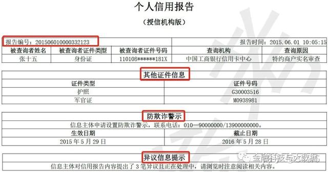 卡拉合伙人：万字长文深度解读二代人行征信报告