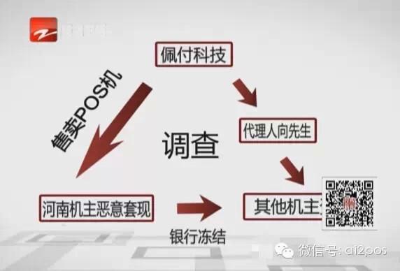 正规POS机：“佩付科技”涉非法冻结商户68W刷卡资金，谨慎代理及办理其POS机！