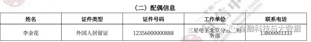 卡拉合伙人：万字长文深度解读二代人行征信报告