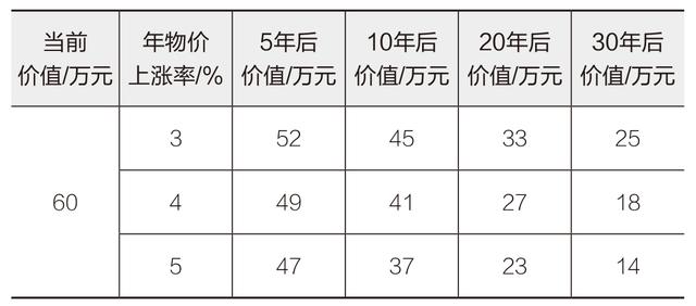 拉卡拉官网：用普通薪水赚大钱，财富梦想人人都有机会实现