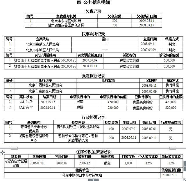 拉卡拉POS机免费申请：征信报告的基础知识，是不是还清5年后就可以洗白？