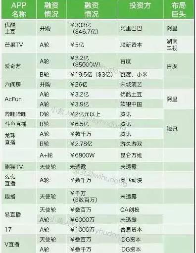 拉卡拉智能POS机：2016年上半年盘点之公司篇：争议，独角兽和未来的风口