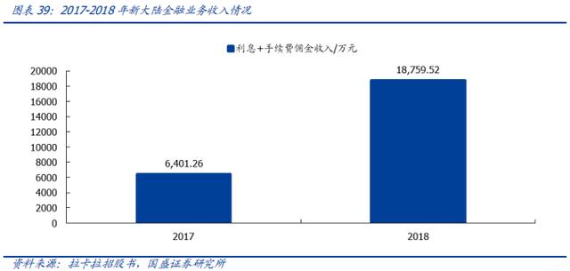 POS机领取：云计算驱动支付行业竞争力提升研究报告