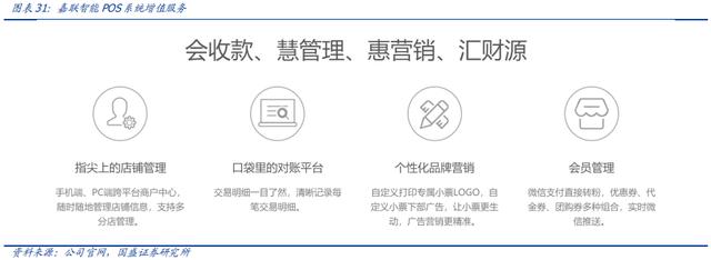 POS机领取：云计算驱动支付行业竞争力提升研究报告