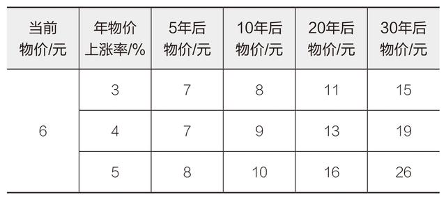 拉卡拉官网：用普通薪水赚大钱，财富梦想人人都有机会实现