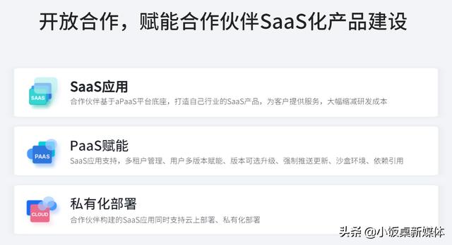 POS机费率：承载单客户千亿级支付 他要提供最好的低代码平台服务 获投数千万