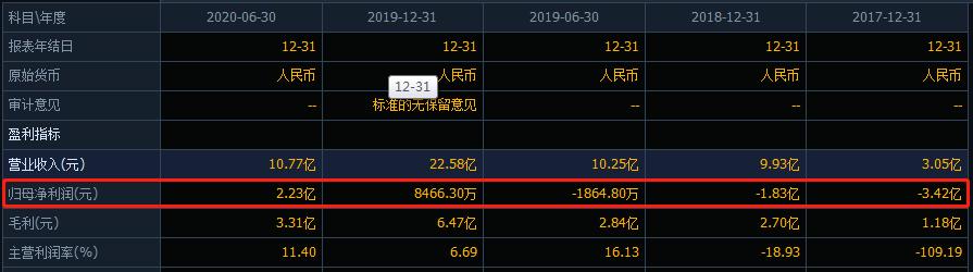 领取POS机：注意！乐刷POS机已深陷多起投诉旋涡，没有一点契约精神可言