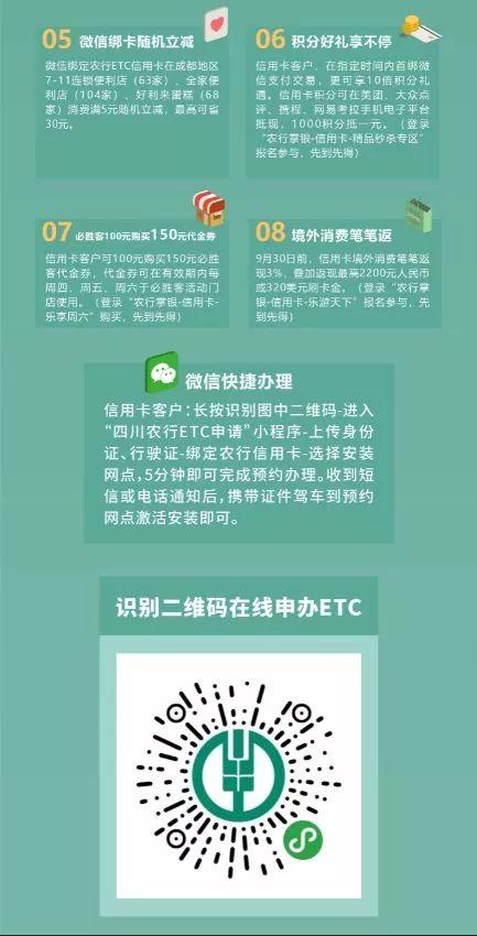 拉卡拉POS机免费办理：收藏！各大银行ETC优惠政策完整版指南来了