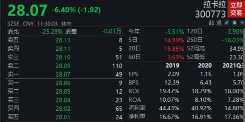 代理POS机：一则回复，暴涨18%！200亿支付公司，刚刚收到监管关注函