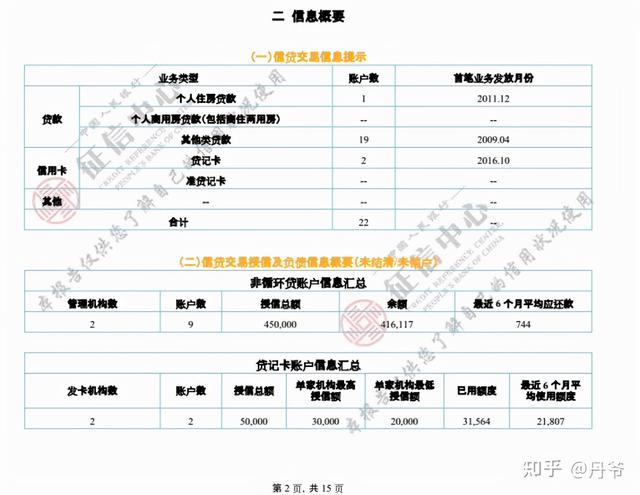 POS机安装：征信记录保留多久？手把手教小白看征信