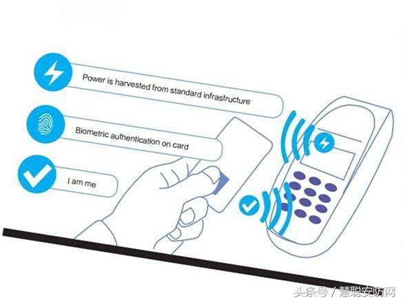 POS机：指纹识别信用卡，能聊的不止是否安全的问题