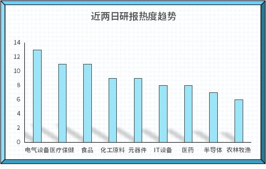 一清POS机：首单人民币跨境交易落地，“YiwuPay”业务覆盖100多个国家和地区