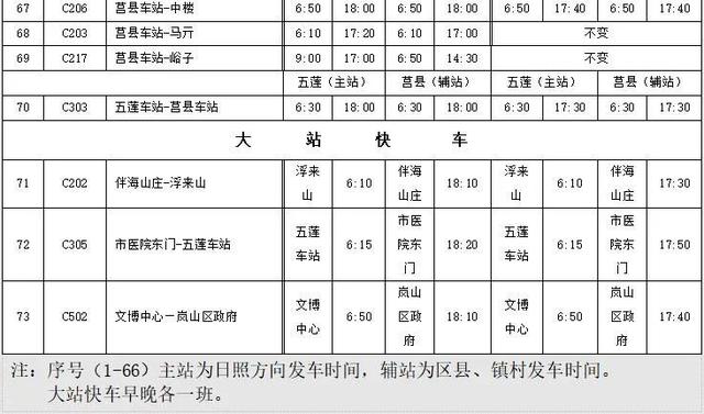 POS机领取：10月1日起，实施