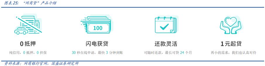 POS机领取：云计算驱动支付行业竞争力提升研究报告