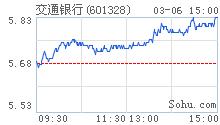 正规POS机：信用卡雷区-销卡不彻底特殊卡种不激活也收费