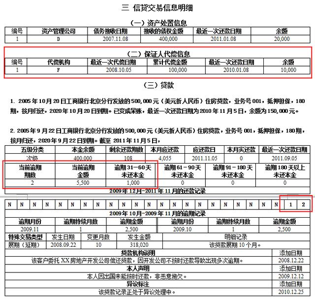 拉卡拉POS机免费申请：征信报告的基础知识，是不是还清5年后就可以洗白？