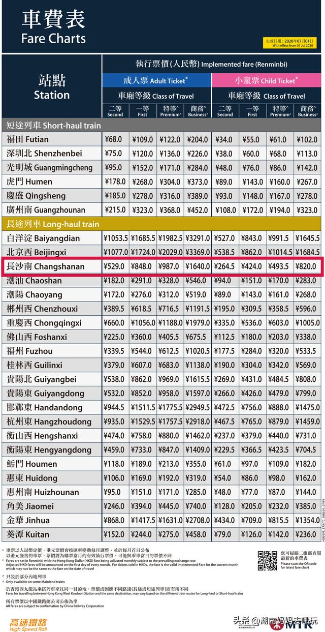 电签POS机：下月起长沙可坐高铁直达香港！攻略已做好，下周就出发！