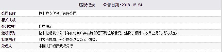 领取POS机：违规成常态？拉卡拉分公司遭央行罚款3万元，近5年来9次遭央行处罚