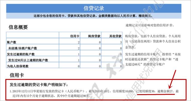 拉卡拉POS机免费申请：因没交短信交易提醒费征信受损，手里有华夏银行信用卡的小心中招