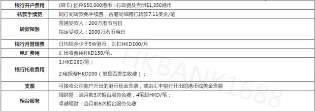 智能POS机：2020年香港汇丰银行开户指南