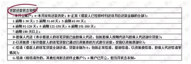 安装POS机：四季金融3分钟教你看懂个人征信报告