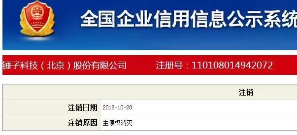 卡拉合伙人：日报-柳甄加入今日头条，罗永浩已赎回质押给阿里的200万股票