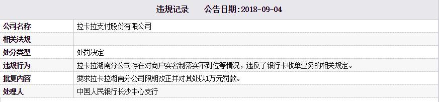 领取POS机：违规成常态？拉卡拉分公司遭央行罚款3万元，近5年来9次遭央行处罚