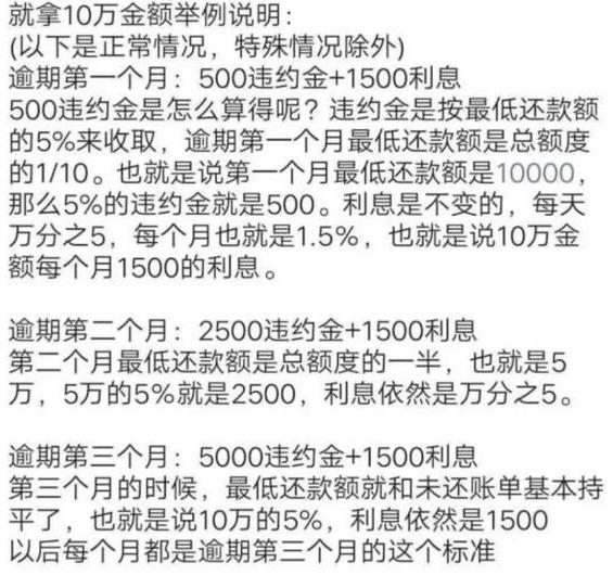 拉卡拉代理加盟：银行福利来了，信用卡逾期了还不上的，最高可分60期免息偿还