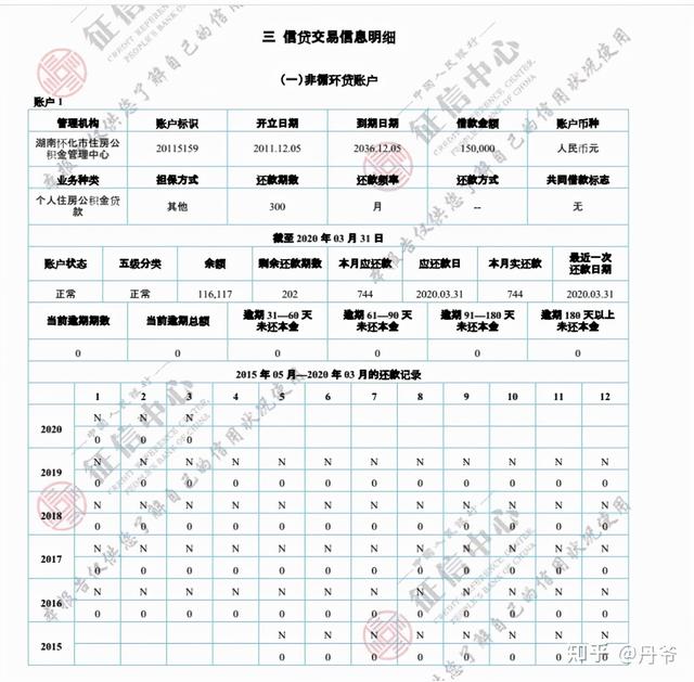 POS机安装：征信记录保留多久？手把手教小白看征信