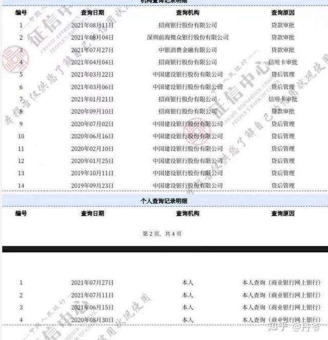 POS机安装：征信记录保留多久？手把手教小白看征信