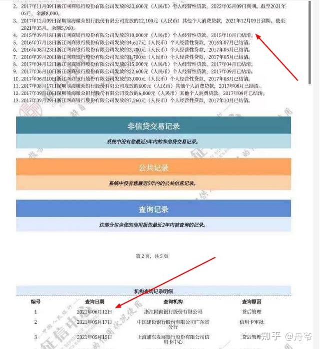 POS机安装：征信记录保留多久？手把手教小白看征信