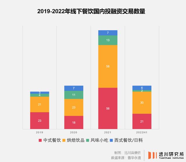 拉卡拉收款码：有的人月薪两万，只敢在老乡鸡点两个菜