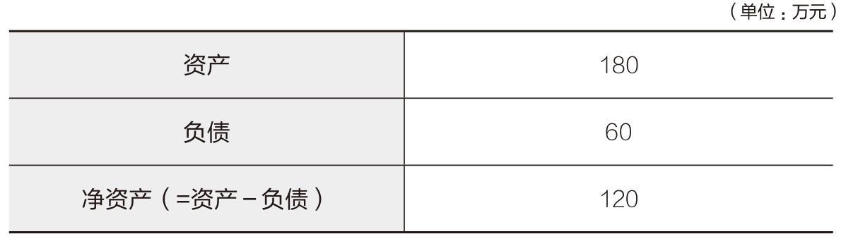 拉卡拉官网：用普通薪水赚大钱，财富梦想人人都有机会实现