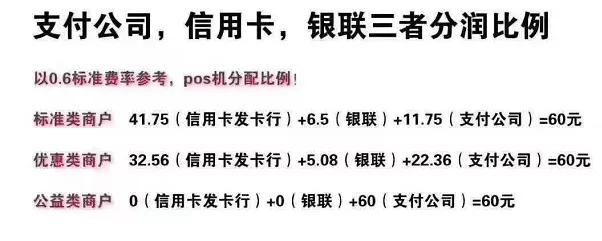 电签POS机：支付行业正面临最大整改，玩转POS机的“不法分子”哪里逃？