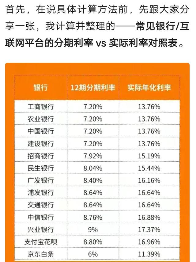 扫码POS机：信用卡的坑有多少