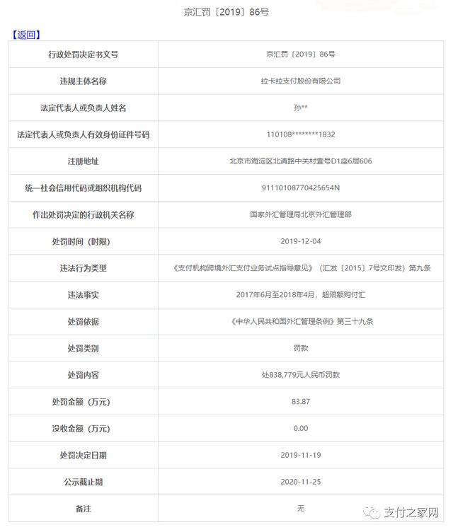 POS机安全：嘉联、拉卡拉、京东支付等5家支付公司领罚单