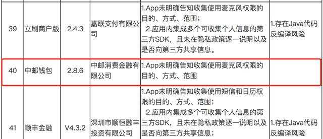 扫码POS机：中邮钱包越界被通报：侵害用户权益，中邮消费金融多歧路？