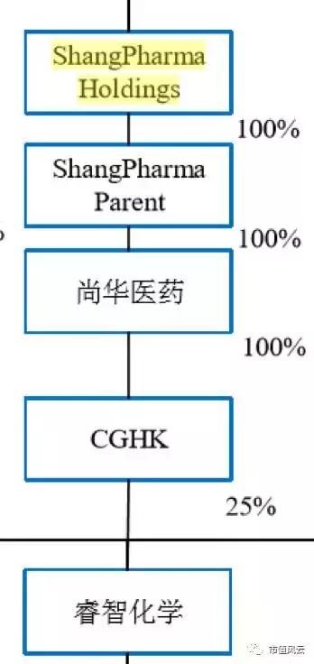 银联POS机：“拉卡拉式”借壳套路再现江湖，能闯关成功吗？